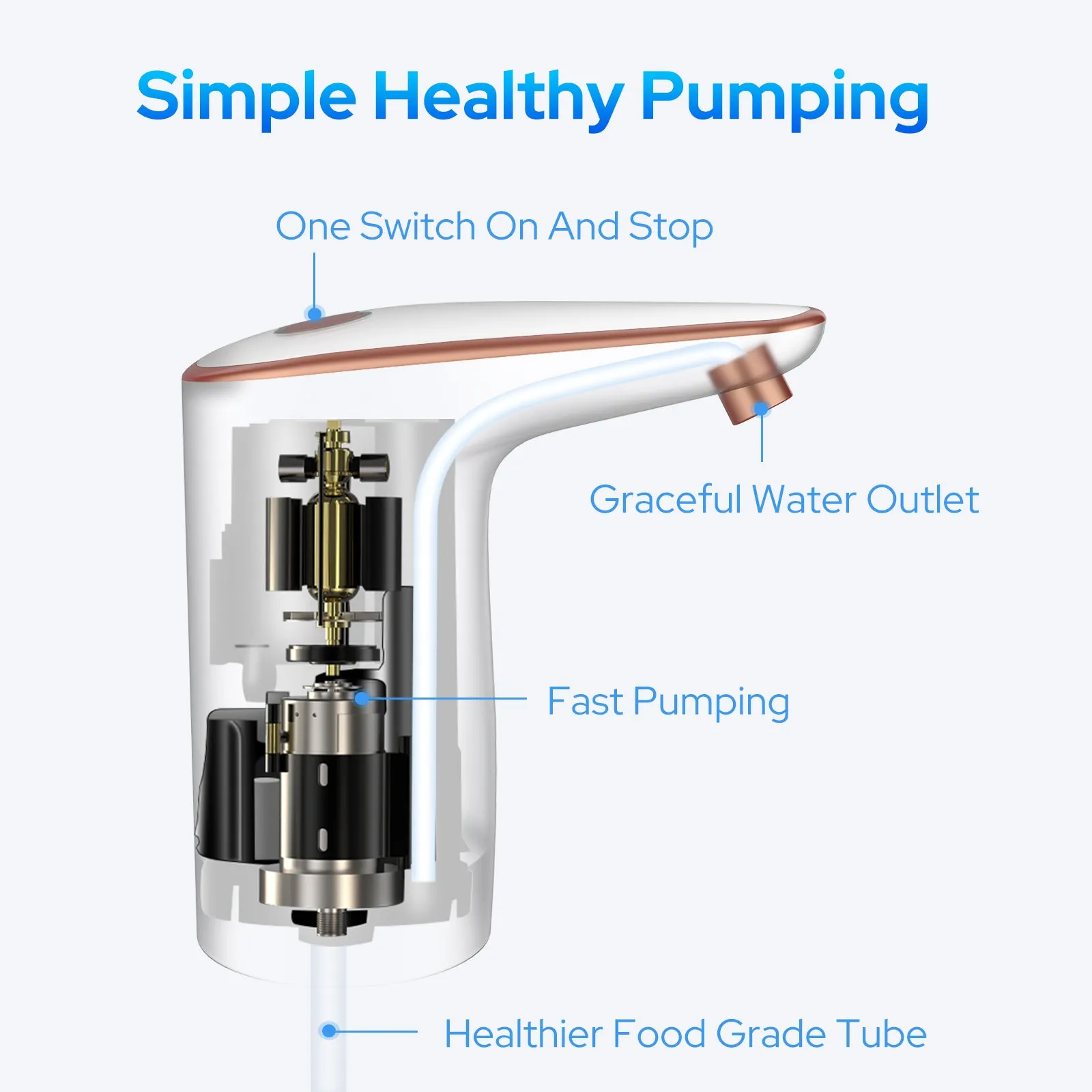 COSTAR Water Dispenser Pump (Elegant White)