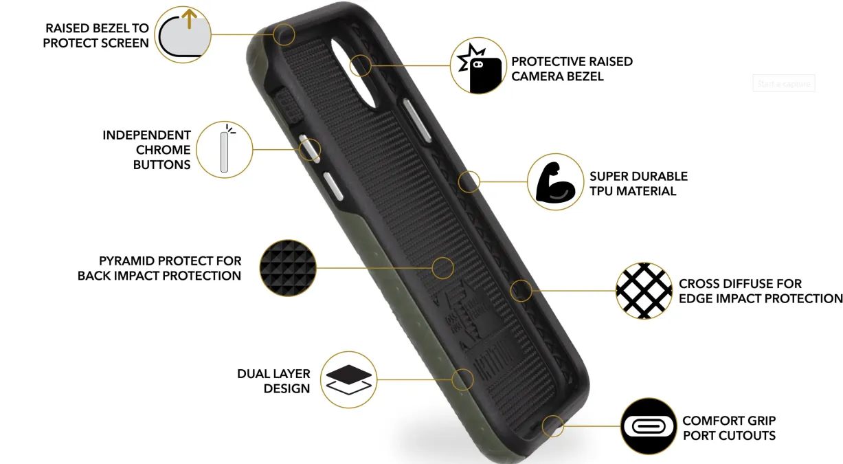 Fortitude Gibraltar Phone Case