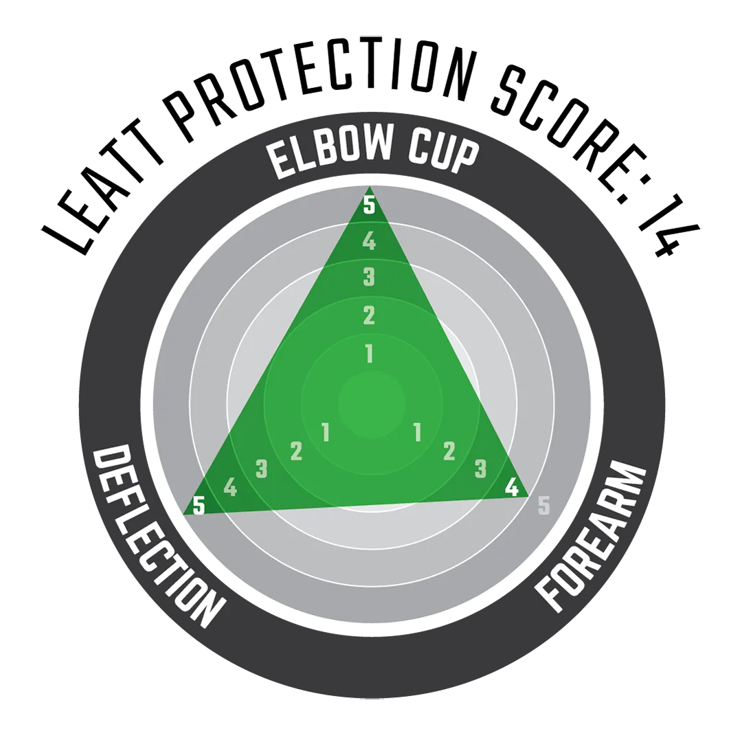 Leatt Elbow Guard Contour (501920010)
